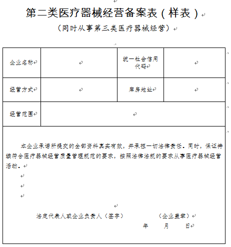 简政放权啦!办理医疗器械经营备案与许可证可简化备案资料!